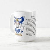 Wahl, de oorsprong, de betekenis en de rest koffiemok (Voorkant links)