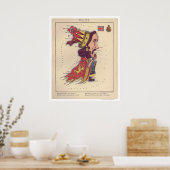 Wales Caricature Map 1868 Poster (Keuken)
