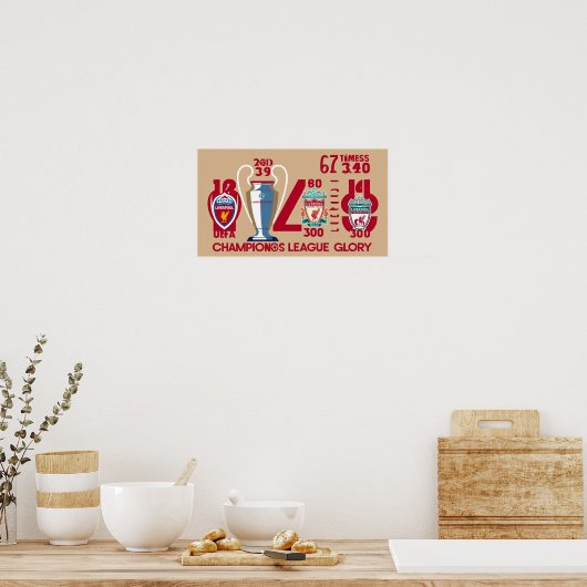 Wall Art Liverpool Poster (Keuken)