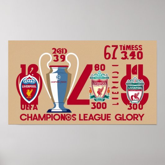 Wall Art Liverpool Poster (Voorkant)