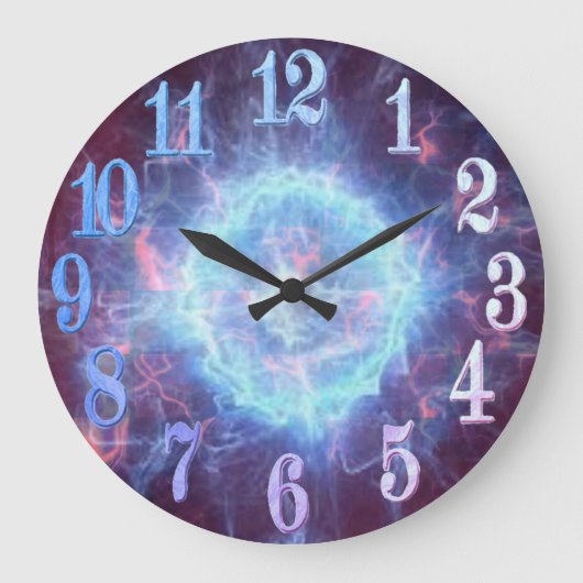 Wall Clock Electric energy Grote Klok (Voorkant)