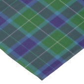 Wallace Clan Tartan Tafelkleed (Gekanteld)