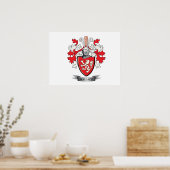 Wallace Family Crest Coat. Poster (Keuken)