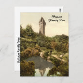 Wallace Monument, Stirling, Schotland Briefkaart (Voorkant / Achterkant)