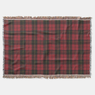 Wallace Red W Original Scottish Tartan Deken