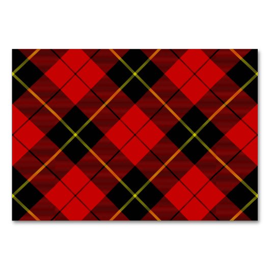 Wallace tartan red black plaid kaart (Voorkant)