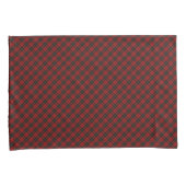 Wallace Tartan Scottish Clan Pset Pattern Kussensloop (Voorkant-Rechts)