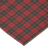 Wallace Tartan Scottish Clan Pset Pattern Tafelkleed (Gekanteld)