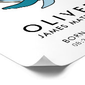 Walvis Geboorte Stats Baby Jongen Poster (Hoek)