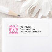 Wandelend voor de kuur etiket (Insitu)