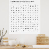 Wandella Script Lettertype Glyphs Contactblad Poster (Keuken)