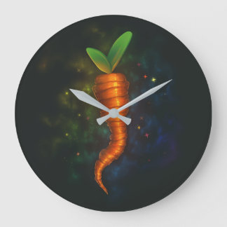 Wandklok Grote Klok