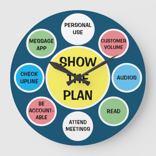 Wandklok Grote Klok (Voorkant)