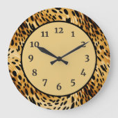 Wandklok Grote Klok (Voorkant)