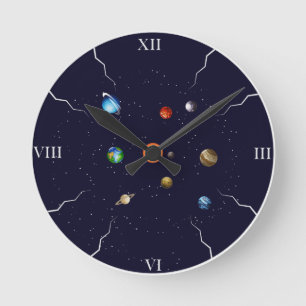 Wandklok Ronde Klok