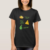 Wanna Taco Bout It Nacho Problem Guacward Avocado  T-shirt (Voorkant)