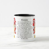 Wapenmunt uit de Alonzo-familie Mok (Midden)