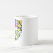 Wapens van Douglas Home , Earl of Home Coffee Mok (Center)