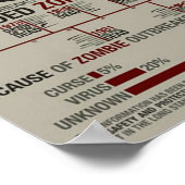 Wapens VS Zombies LARGE Poster (Hoek)