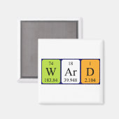 Ward periodiek table name magnet magneet (Voorkant / Achterkant)