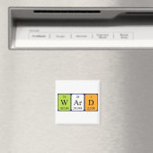 Ward periodiek table name magnet magneet (Insitu (Vaatwasser))