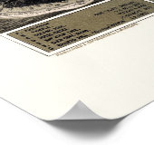 Wareham, MA Panoramic Map - 1885 Poster (Hoek)