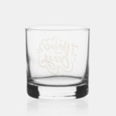 Warm en Cozy Whisky Glas (Achterkant)
