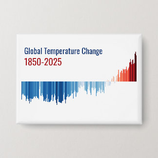 Warming Strepen Staafdiagram Knop Globaal 1850-202 Button