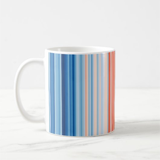 Warming Stripes 1901-2020 — Mexico Koffiemok (Links)