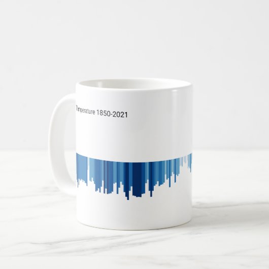 Warming Stripes Mug Bar Graph (Devant gauche)