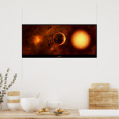 WARMTE POSTER (Keuken)