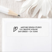 Warmteretouradreslabel Etiket (Insitu)