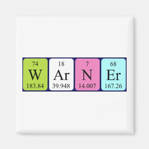 Warner periodieke lijstnaam magnet magneet