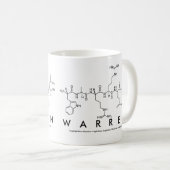 Warren peptide nom mug (Devant droit)