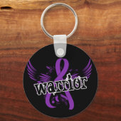 Warrior 16 Lupus Sleutelhanger (Voorkant)