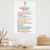 Warrior Mindset Positive Affirmations Poster (Keuken)