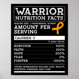 Warrior Nutrition Facts Leukemie Bewustzijn Lint Poster