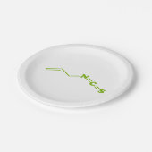 Wasabi Allyl Isothiocyanaat Moleculaire formule Papieren Bordje (Gekanteld)