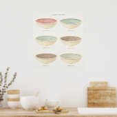  wasbakken  badkamer poster (Keuken)