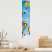 Wasballon Wissen Poster (Keuken)