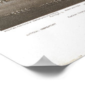 Washington DC 1892 Antiek Panorama Poster (Hoek)