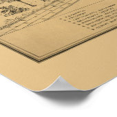 Washington, DC Panorama Map - 1872 Poster (Hoek)