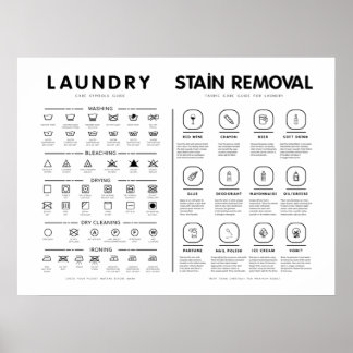 Wasjes met wassymbolen Voorzorgsmaatregelen voor h Poster