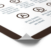 Wasjes Poster (Hoek)