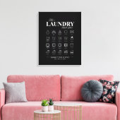 Waskamer — kaasblad canvas afdruk (Insitu (Woonkamer))