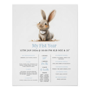 Wat Bunny First Bday Milestone Poster Perfect Poster