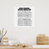 Wat de keuze van de middelbare school ziet poster (Keuken)