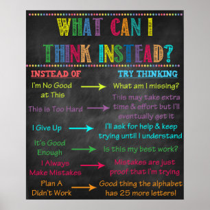 WAT DENK IK IN PLAATS? Classroom Poster