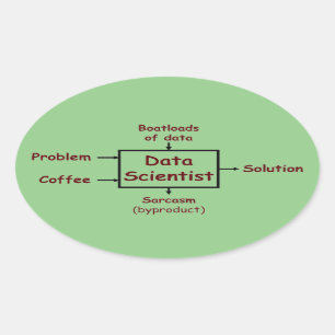 Wat een gegevenswetenschapper de hele dag doet ovale sticker