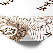 Wat een prachtige wereldreiskaart poster (Hoek)